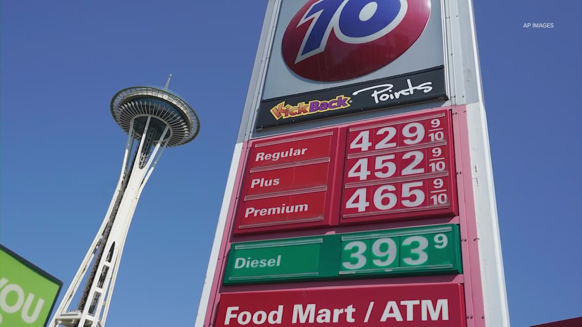 Historically, gas prices fall as cold weather approaches, so why are gas prices rising this year?