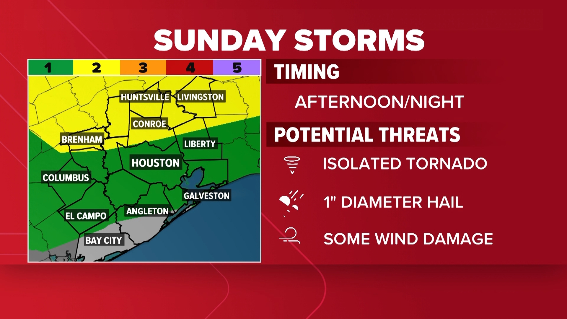 Warm and muggy storms are expected Sunday afternoon and evening.