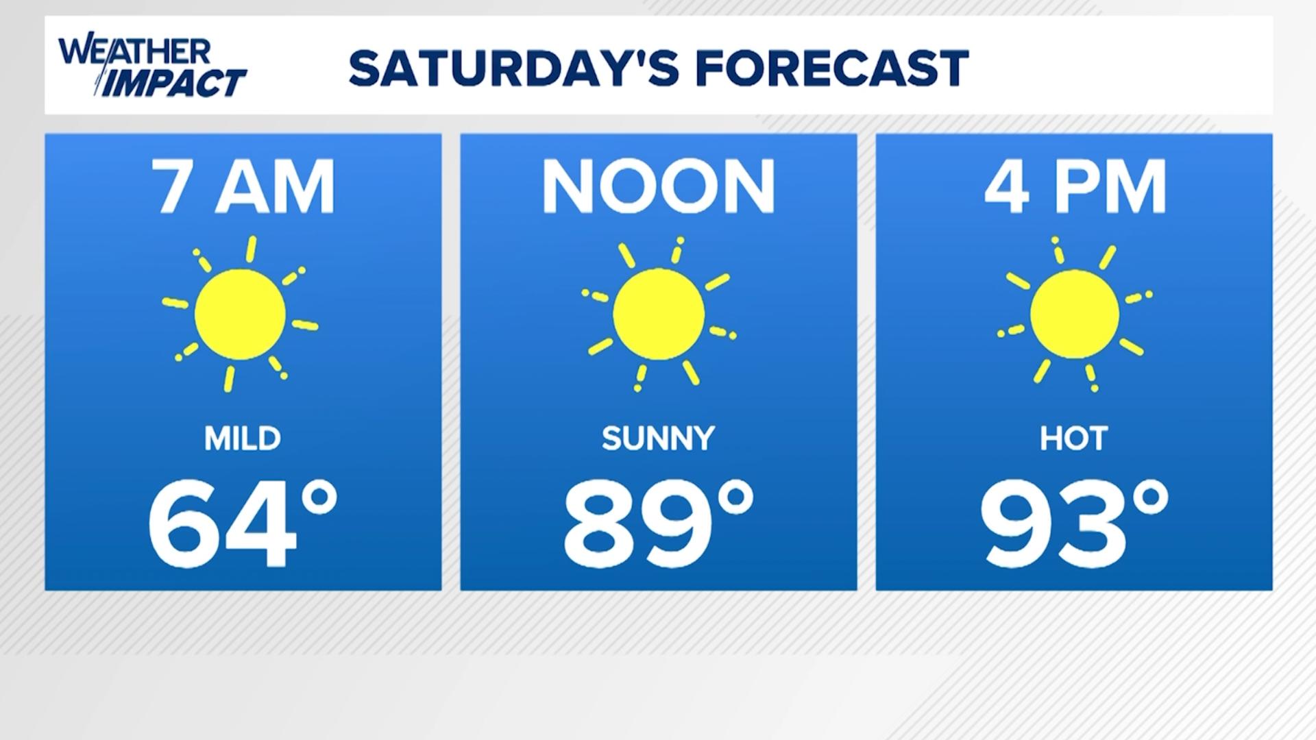 KHOU 11 Chief Meteorologist David Paul looks at the Houston weather at 6:30 p.m. on Friday, Oct. 11, 2024.