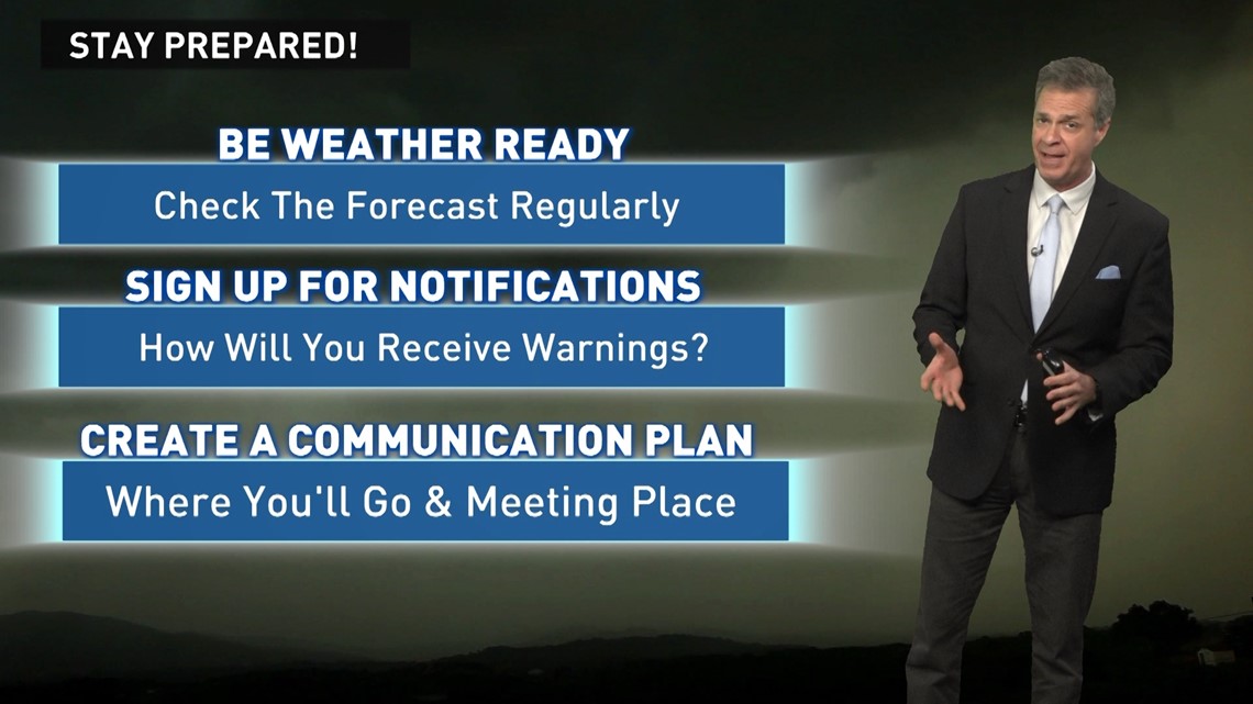 Severe Weather Awareness Week: Tornado safety | khou.com