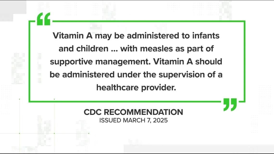 Measles Treatment Vitamin A