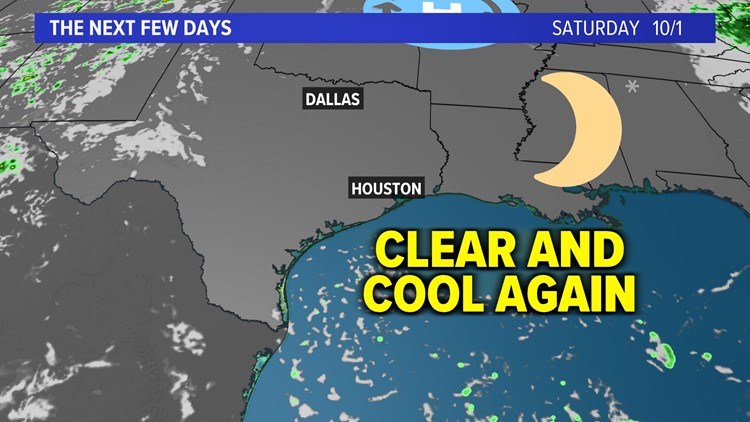 Houston Forecast: Another cool night ahead