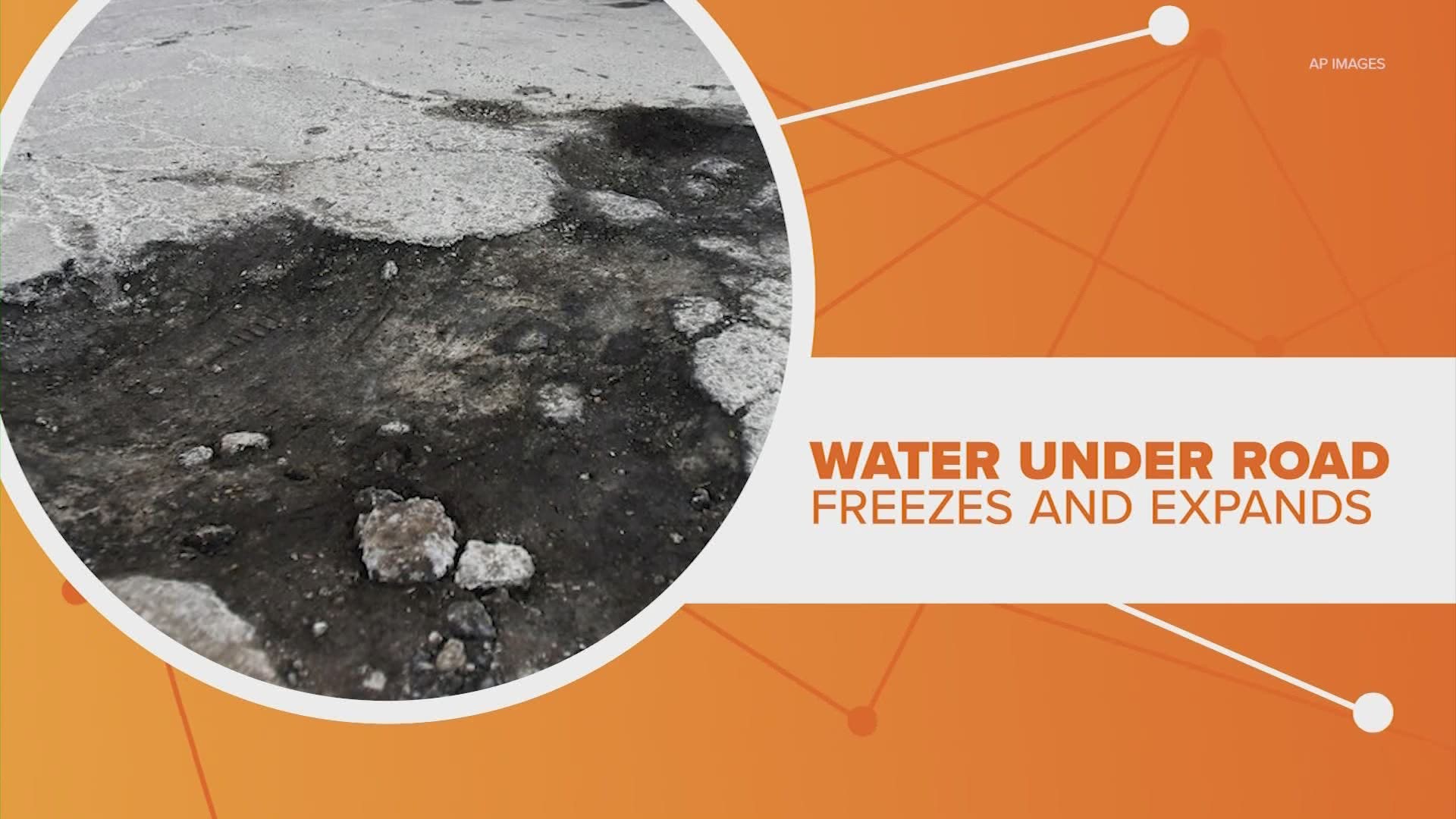 Freezing temperatures and winter weather can mean more than just power outages and burst pipes. It could also mean more potholes.