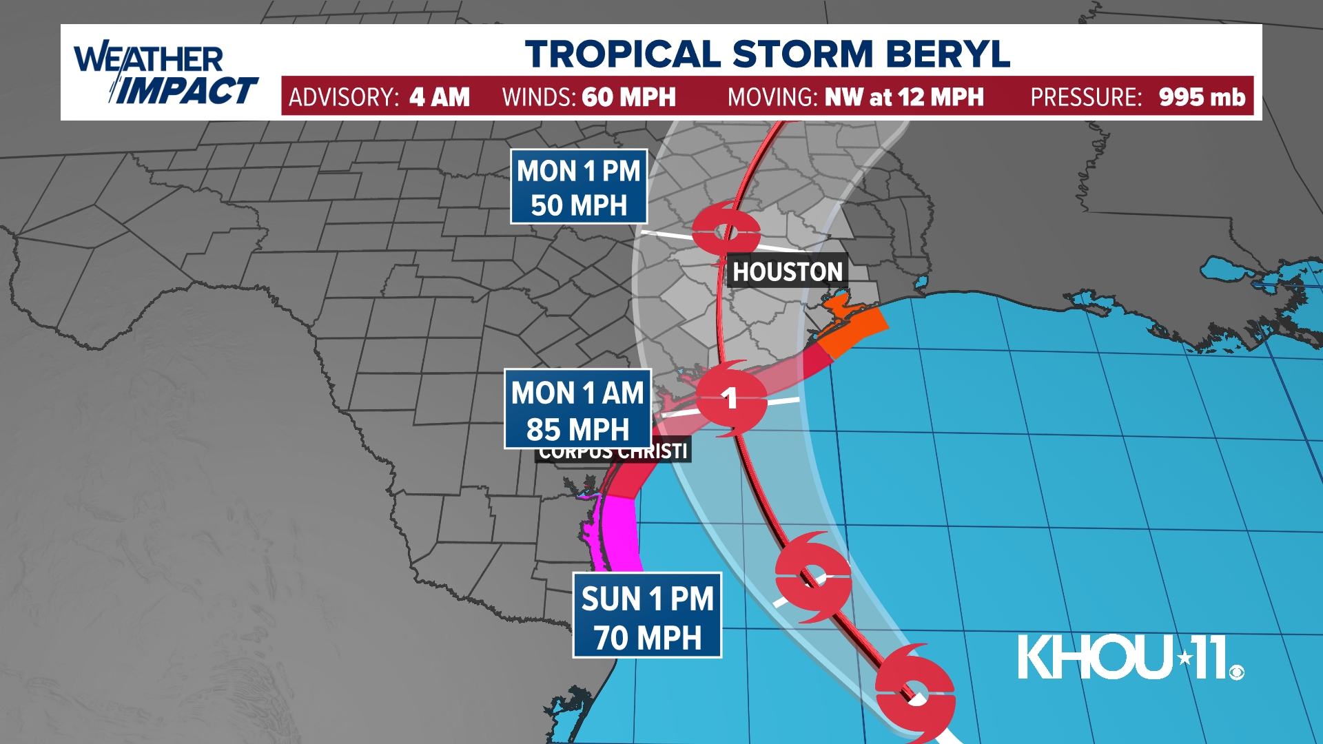 Beryl is expected to make landfall along the Texas coast as a Cat. 1 hurricane sometime early Monday morning.