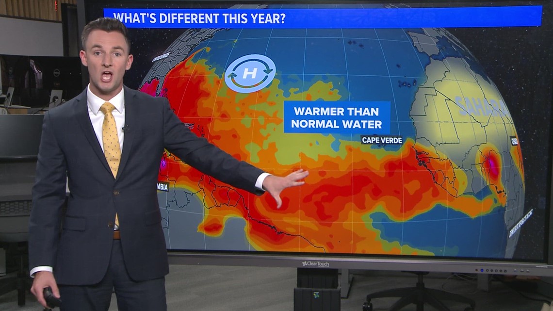What does it mean to set a record high global temperature?