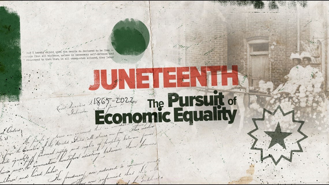 Juneteenth 1865-2022: The Pursuit of Economic Equality