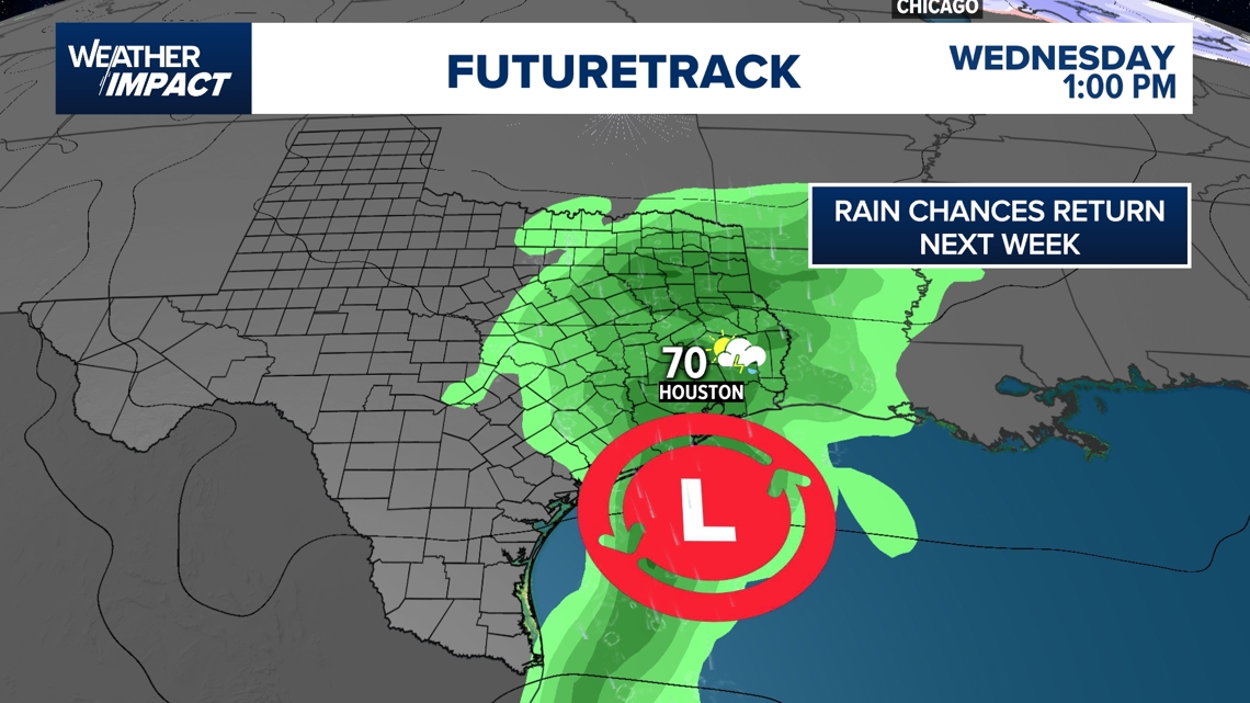 Houston weather: Rain and warmer temperatures to start December | khou.com