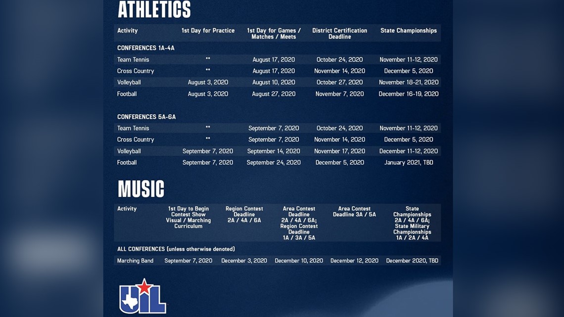 Texas UIL sports news COVID19 calendar, guidance released