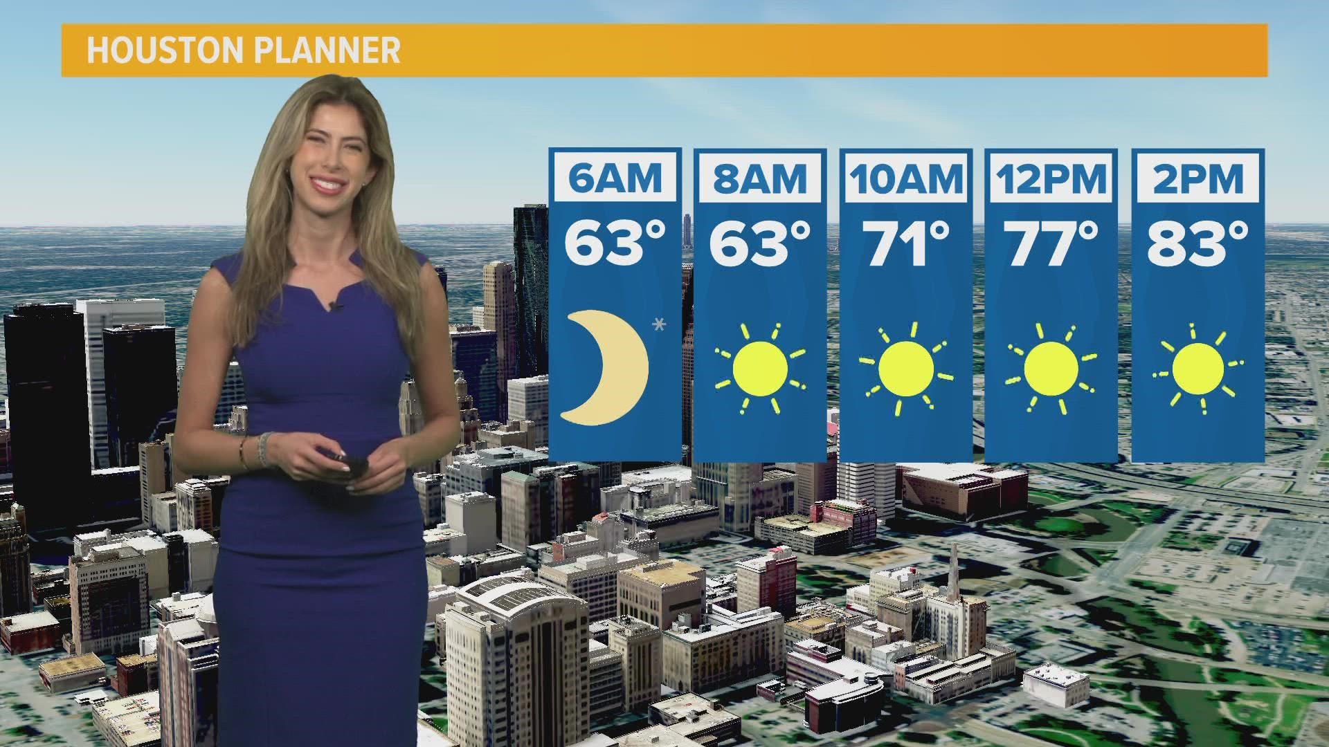 Sunny with comfortable temperatures in store for your weekend.