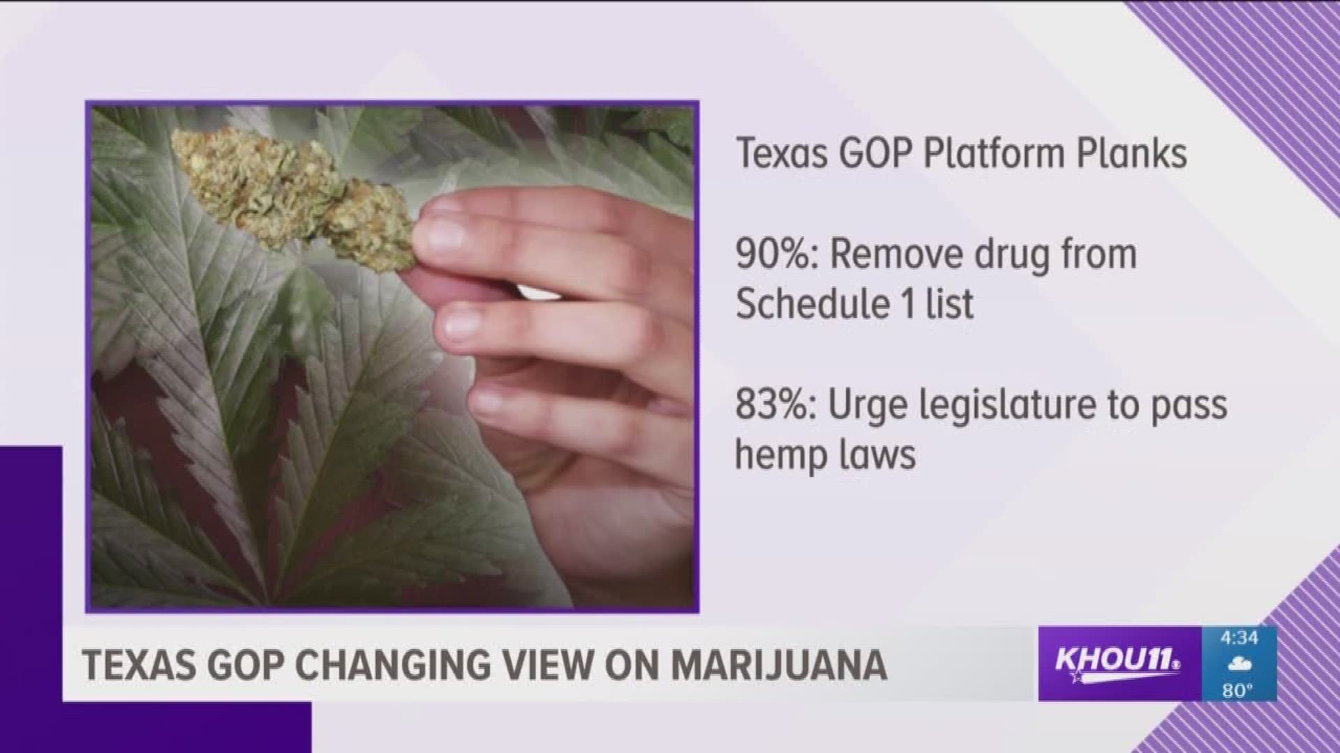 Over the weekend, delegates at the Texas Republican Party Convention voted to take steps to decriminalize marijuana. 