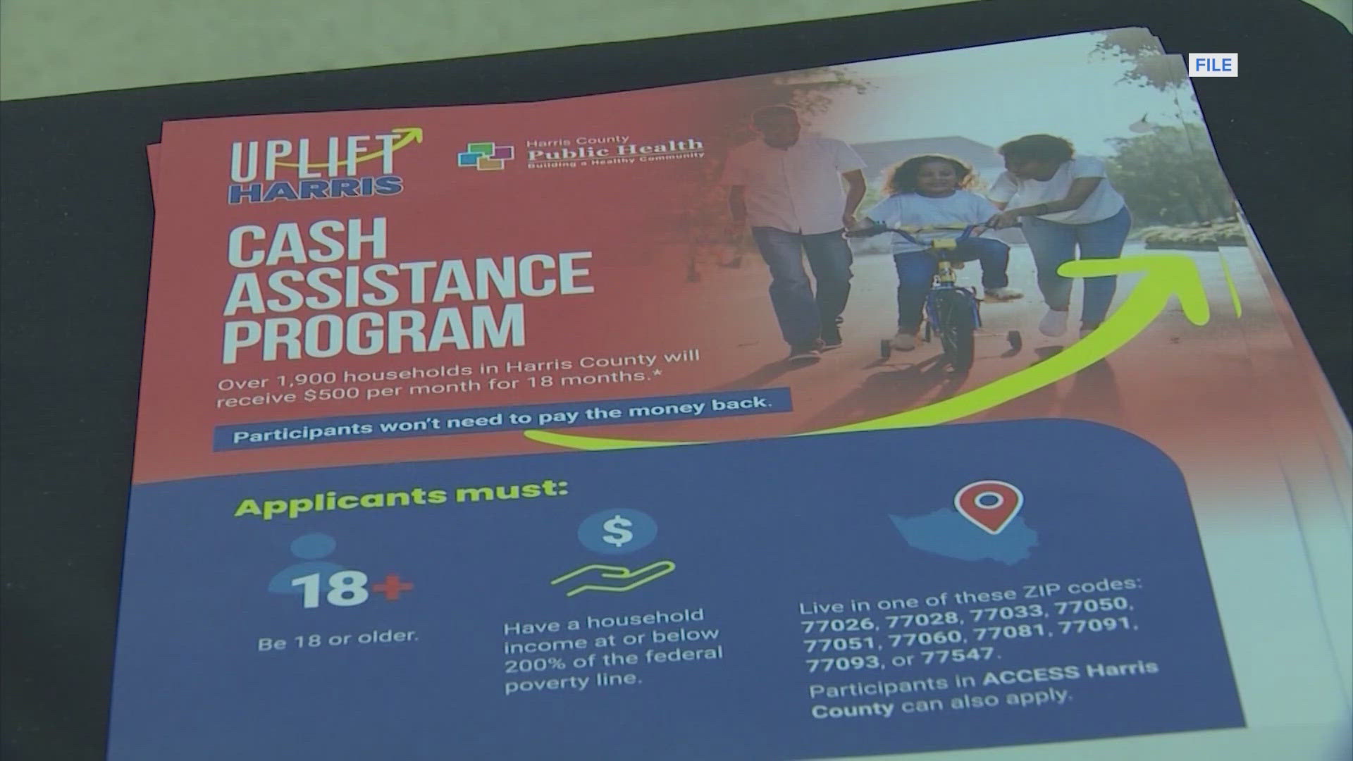 The program has the same goal, but will have changes -- recipients will receive their money on prepaid cards. Also, there are  restrictions on what people can buy.