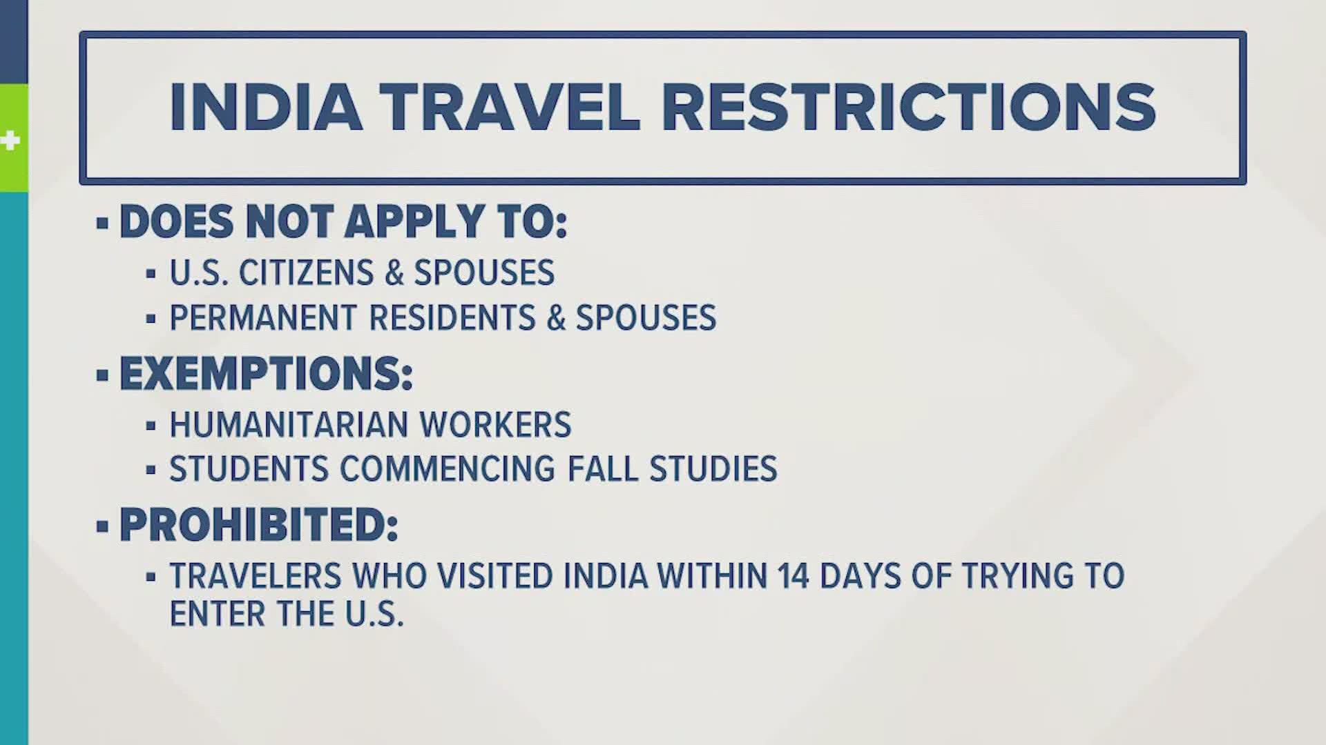 travel to india covid 19 requirements