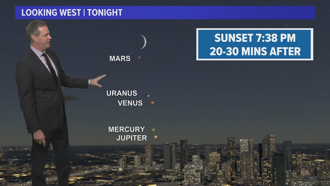 Will you be able to see the five planets align tonight in Houston area ...