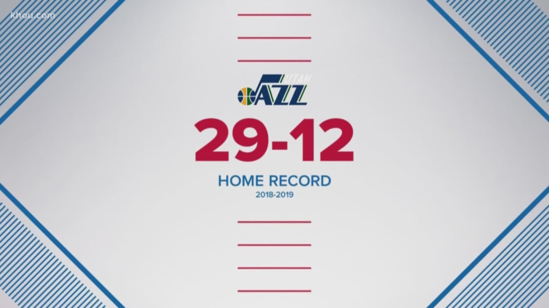 The Houston Rockets lead the first-round series against the Utah Jazz 2-0 after winning both home games. But how will the Rockets contend with that infamous Utah crowd?
