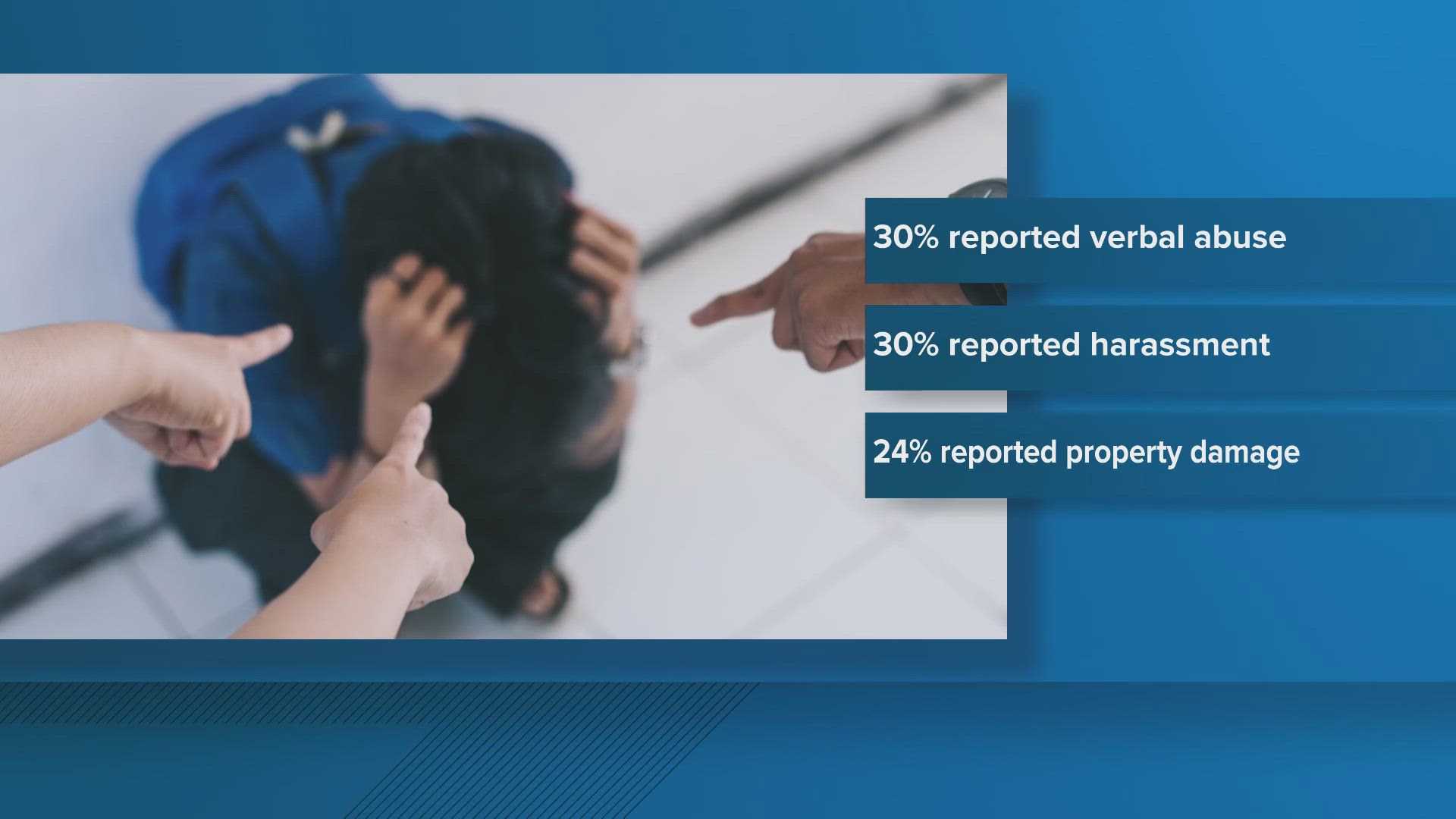 In a survey, many cited a lack of trust in police or a belief that nothing would be done if it was reported as a reason for not doing so.