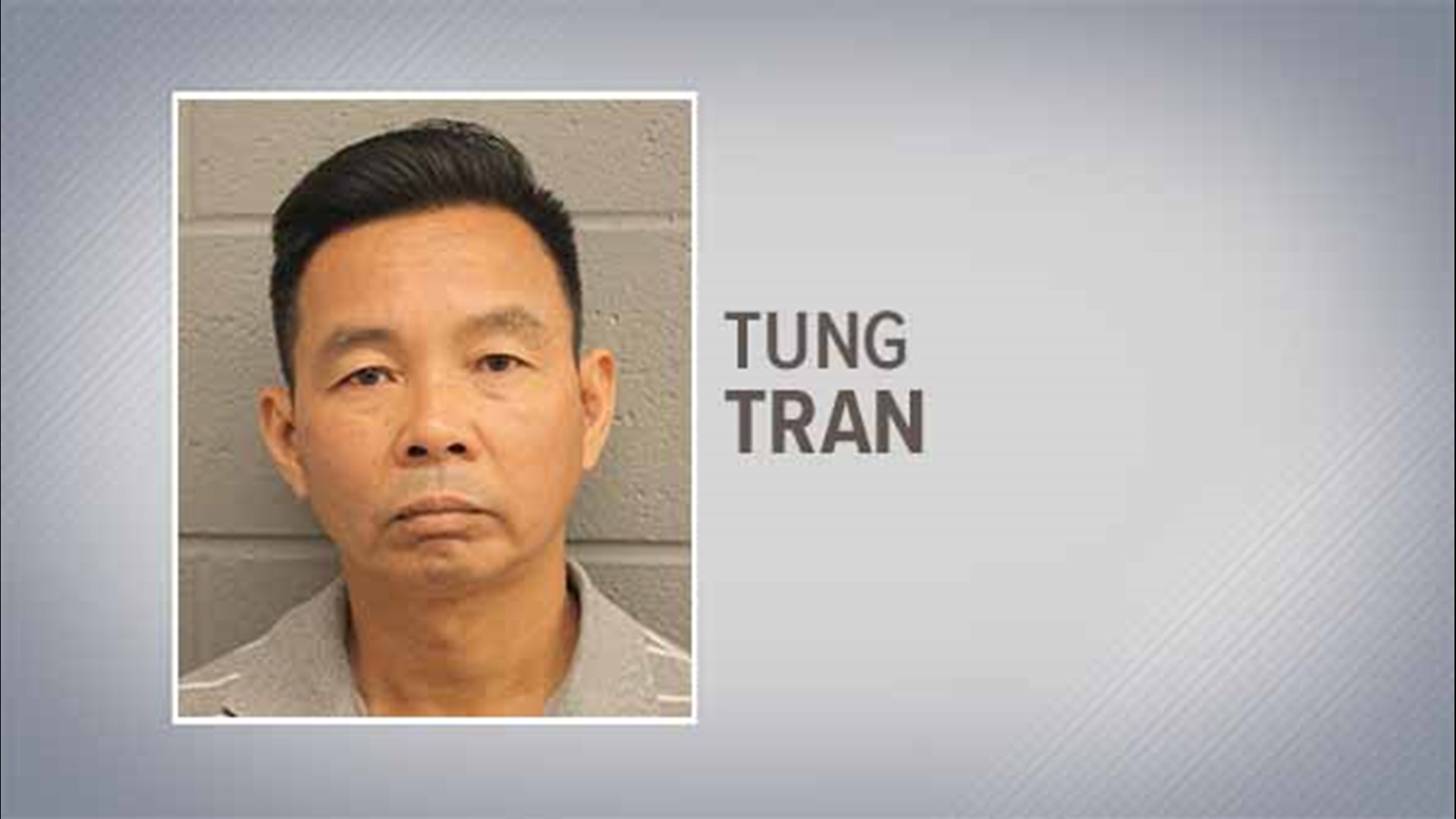 HPD Chief Troy Finner says Sgt. Tung Tran was immediately relieved of duty when the accusations were brought to his attention.