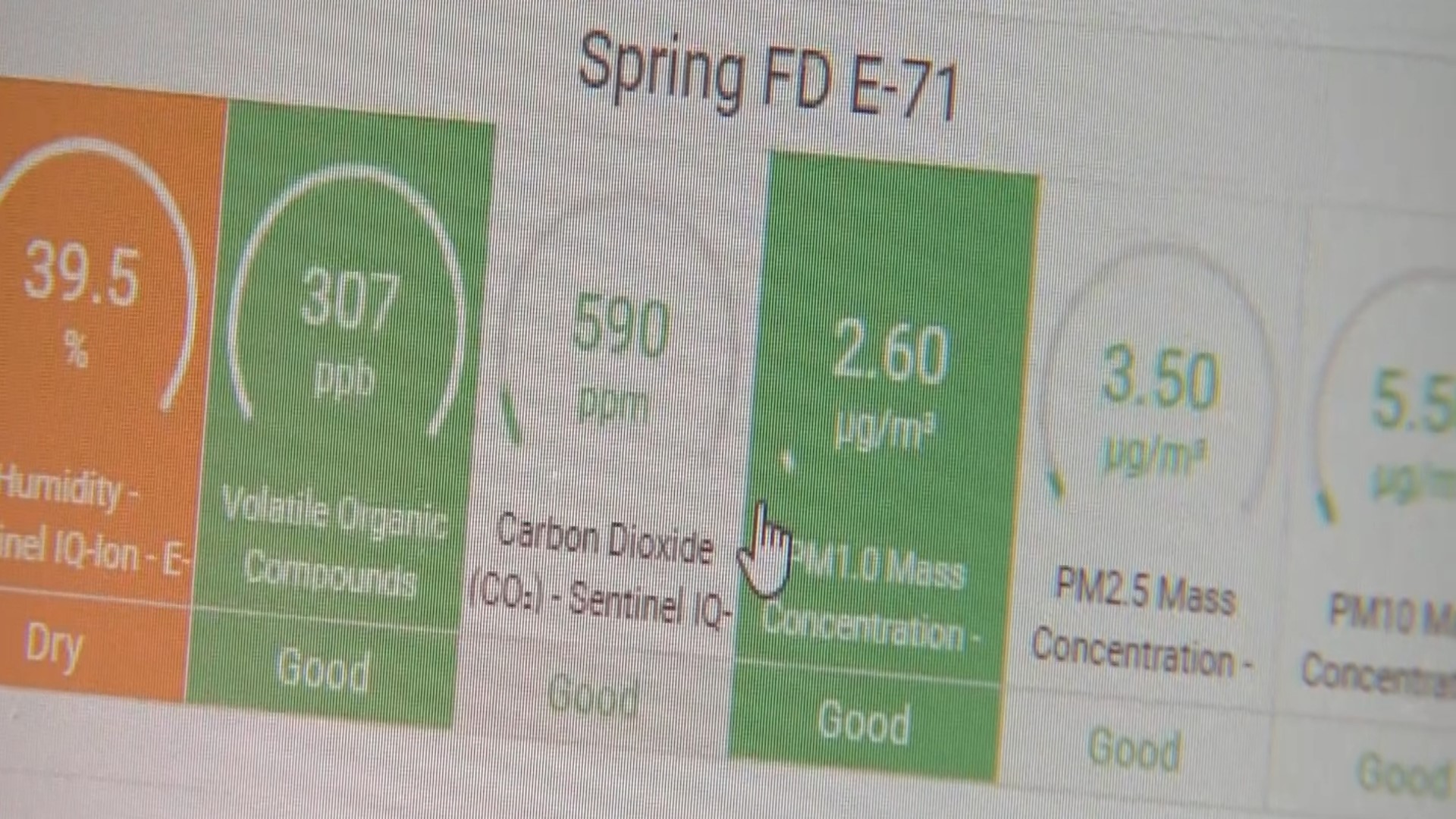 The Spring Fire Department is the first in the nation to use the new cancer prevention technology.