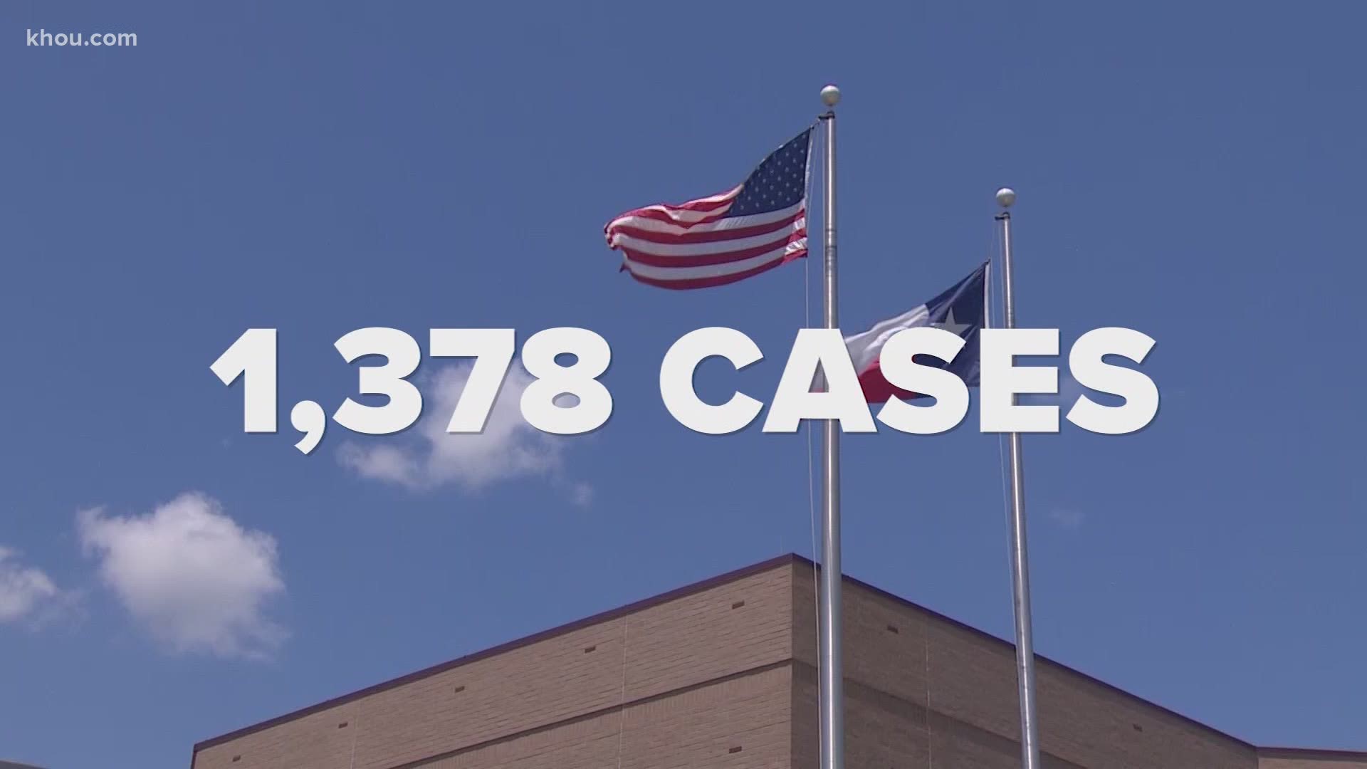 Health officials are reporting a "concerning increase" in coronavirus cases after more than one-third of the county’s 1,378 cases have been reported since June 1.