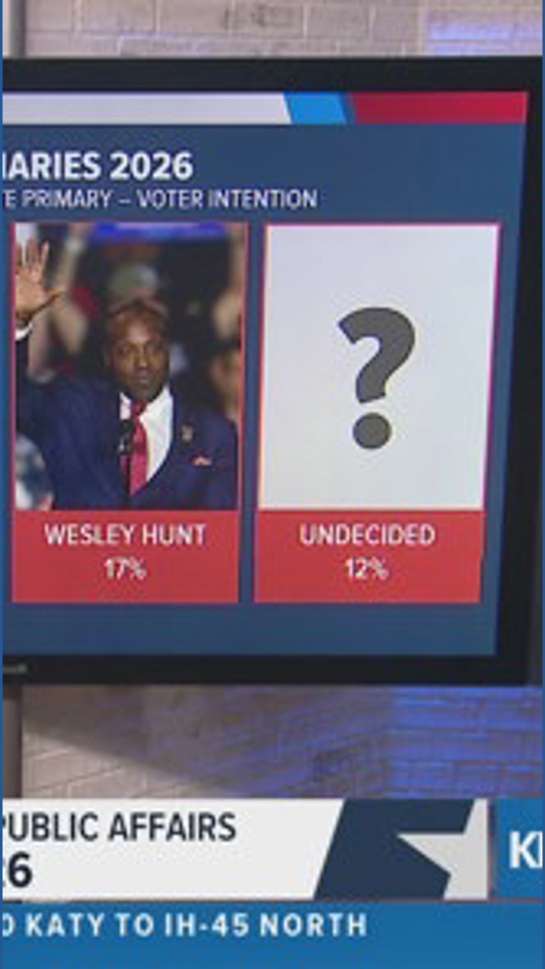 Texas Senate race tight in new 2026 poll, runoff likely | khou.com