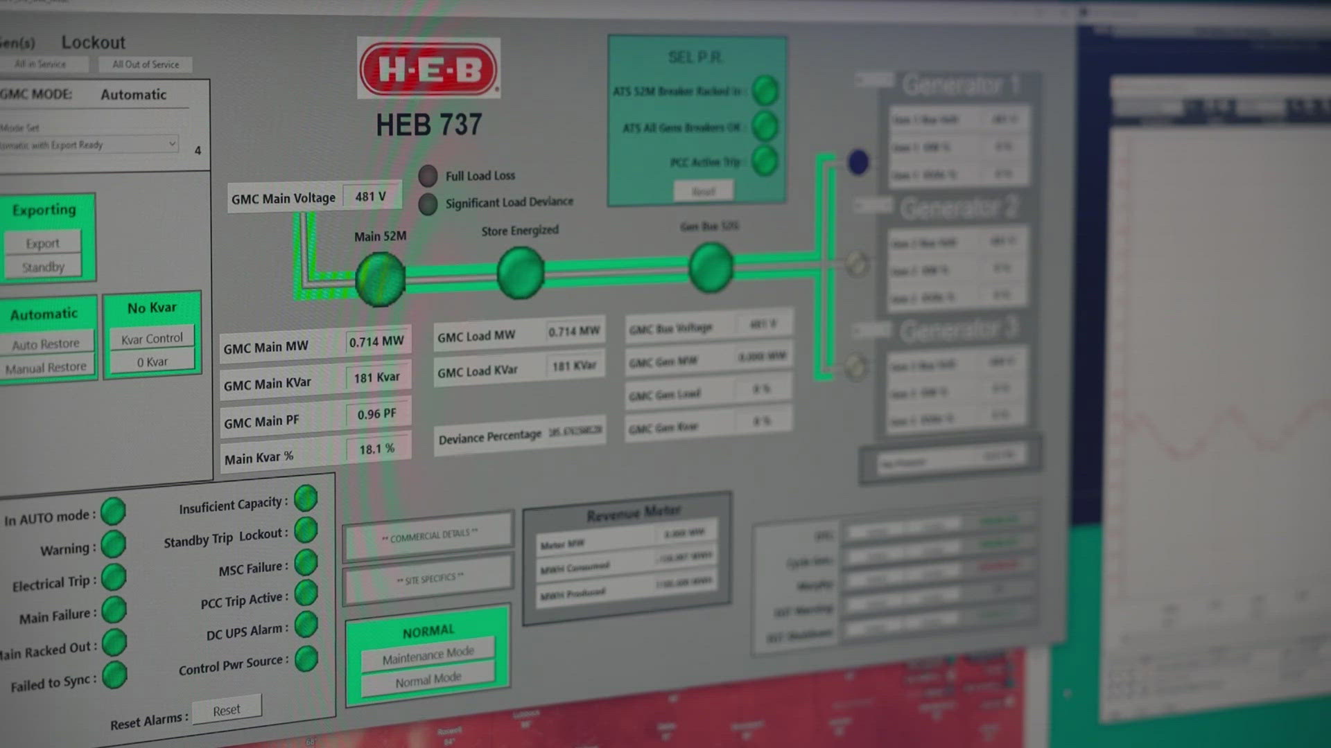 A microgrid helped H-E-B stay open after Hurricane Beryl while most of the city didn't have power.