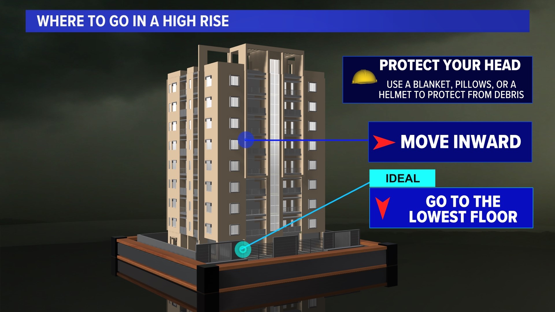 2023 Severe Weather Awareness Week | khou.com