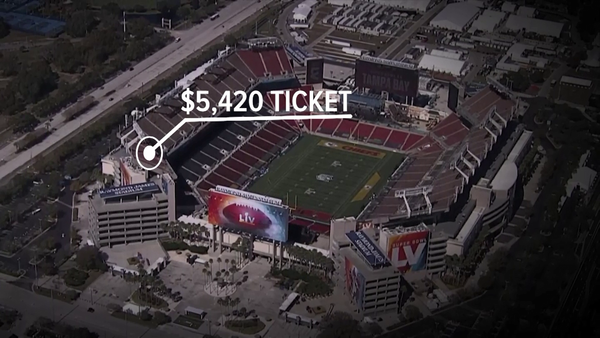 An average Super Bowl LVI ticket is $5,915 after prices fall