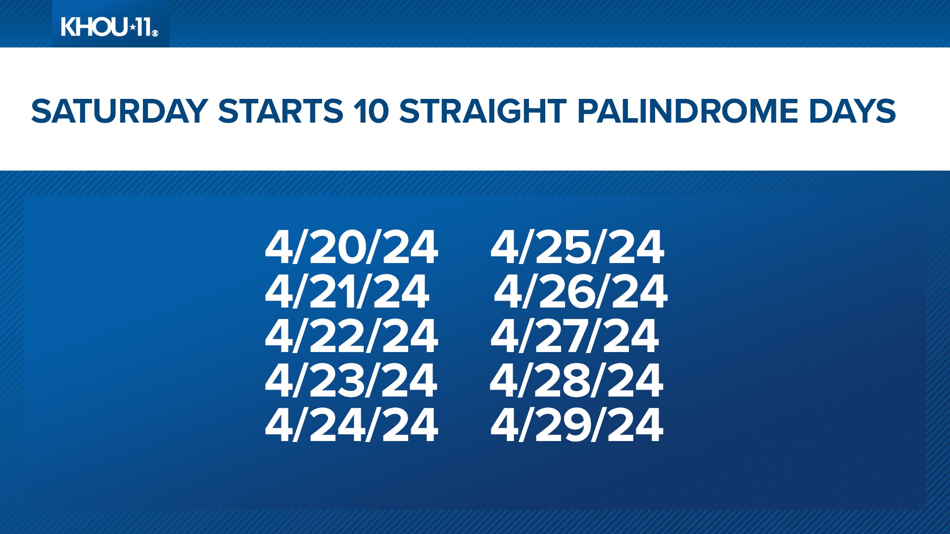 What's a palindrome? We're in string of 10 straight days of them