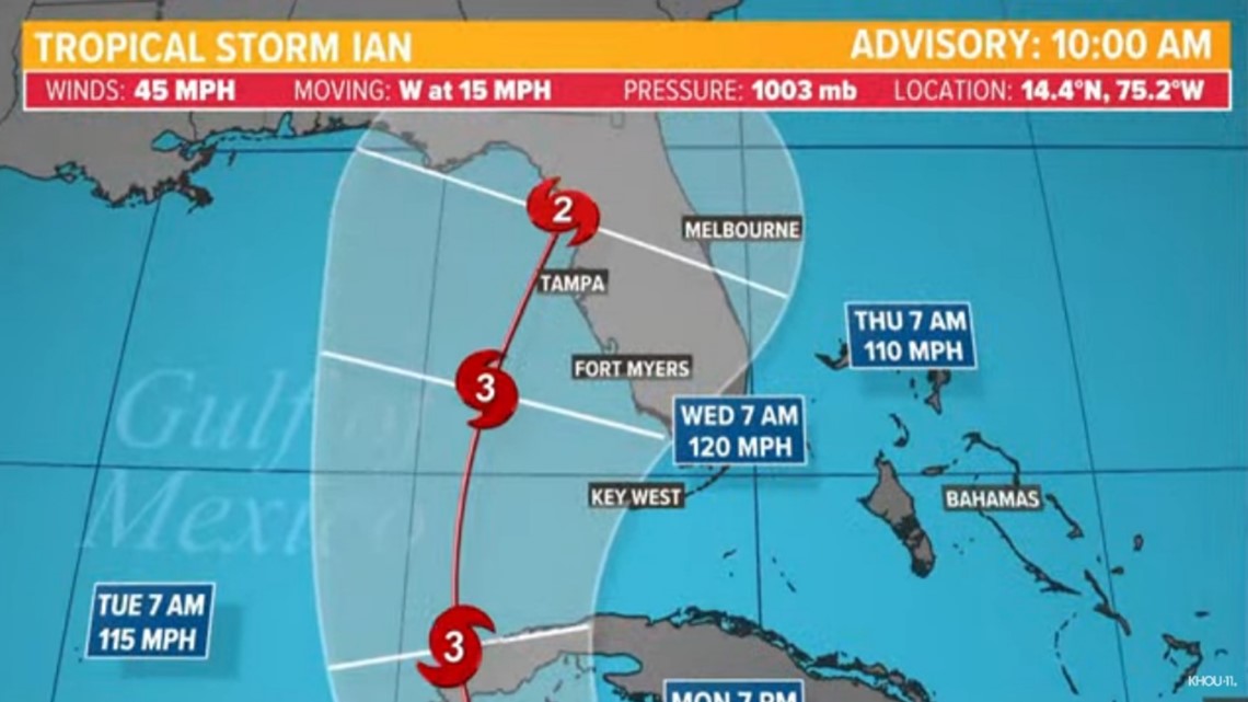 Tropical update: Tropical Storm Ian expected to become major hurricane ...