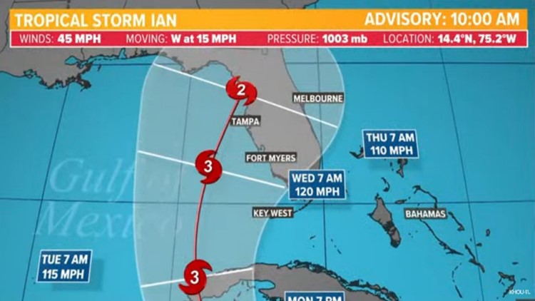 Tropical update: Tropical Storm Ian expected to become major hurricane