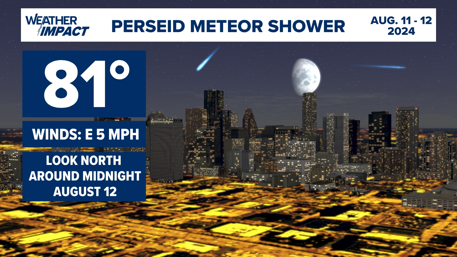 Perseid meteor shower viewing conditions in Houston