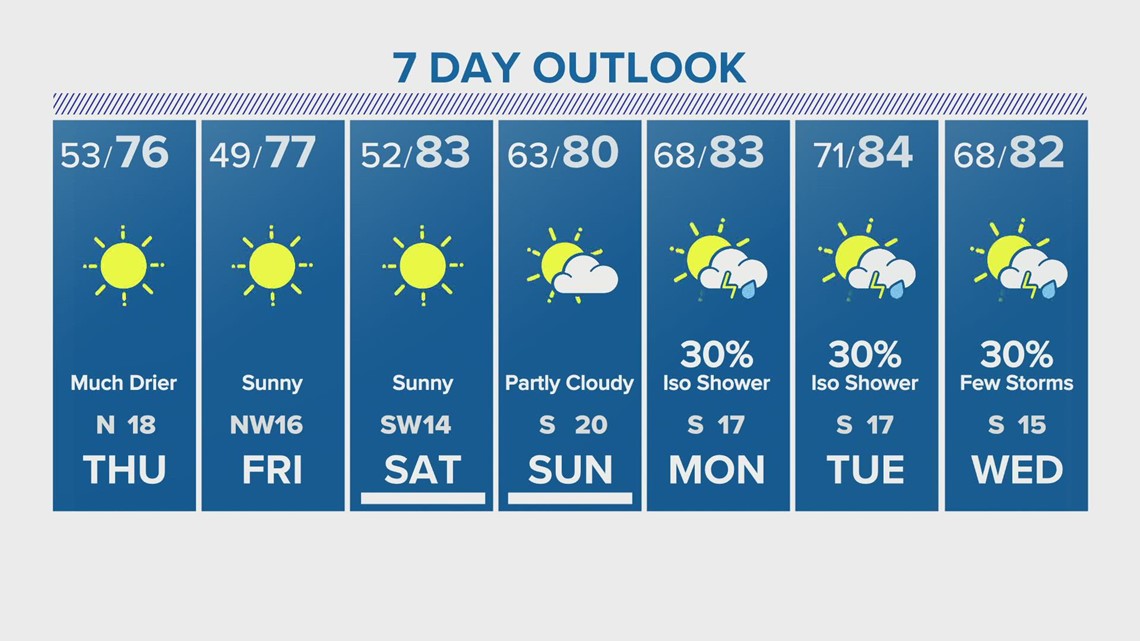 Blue Bell brings back 'Krazy Kookie Dough' ice cream