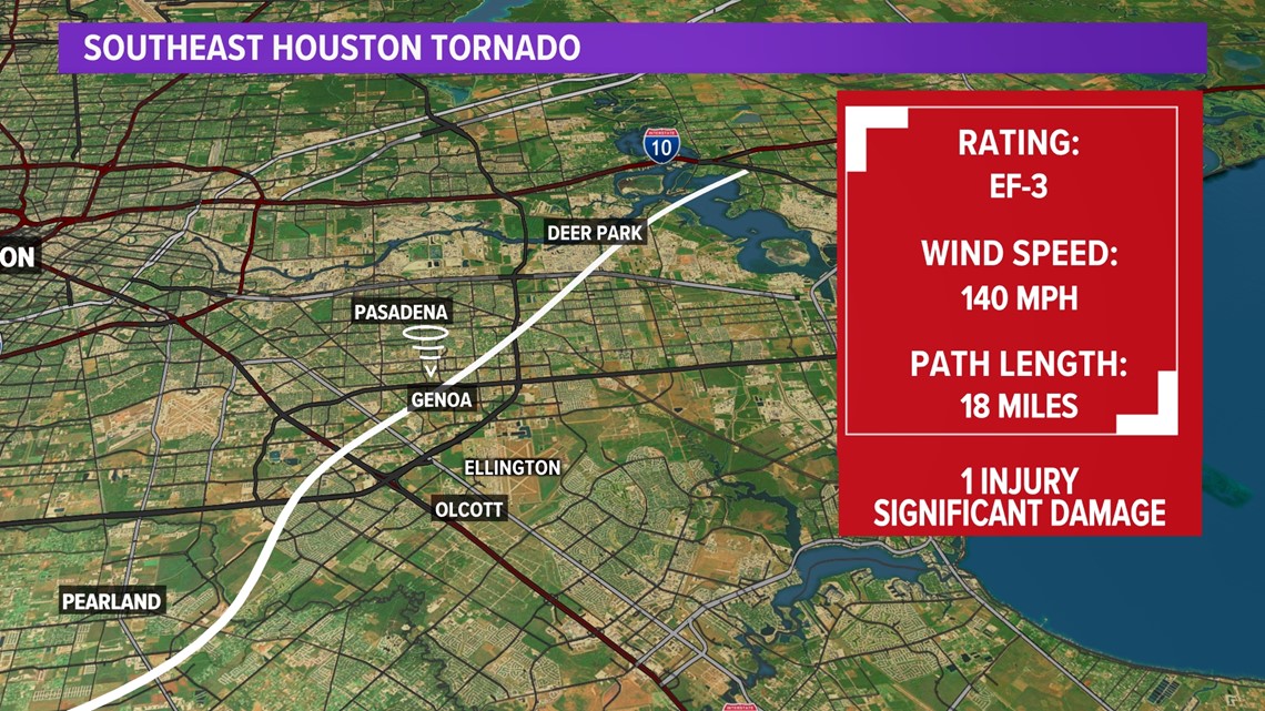 Tornado passing through Houston area