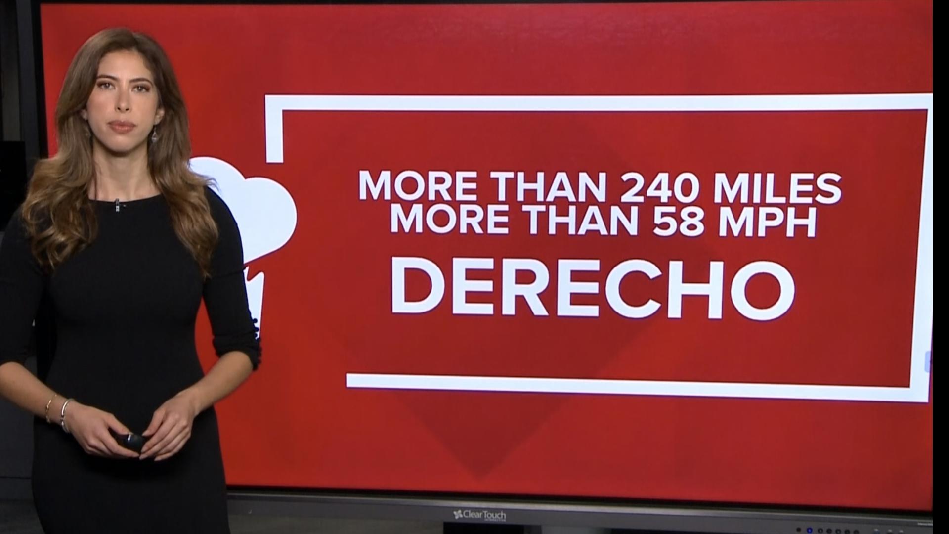 What is the meaning of a derecho storm? Houston, Texas weather