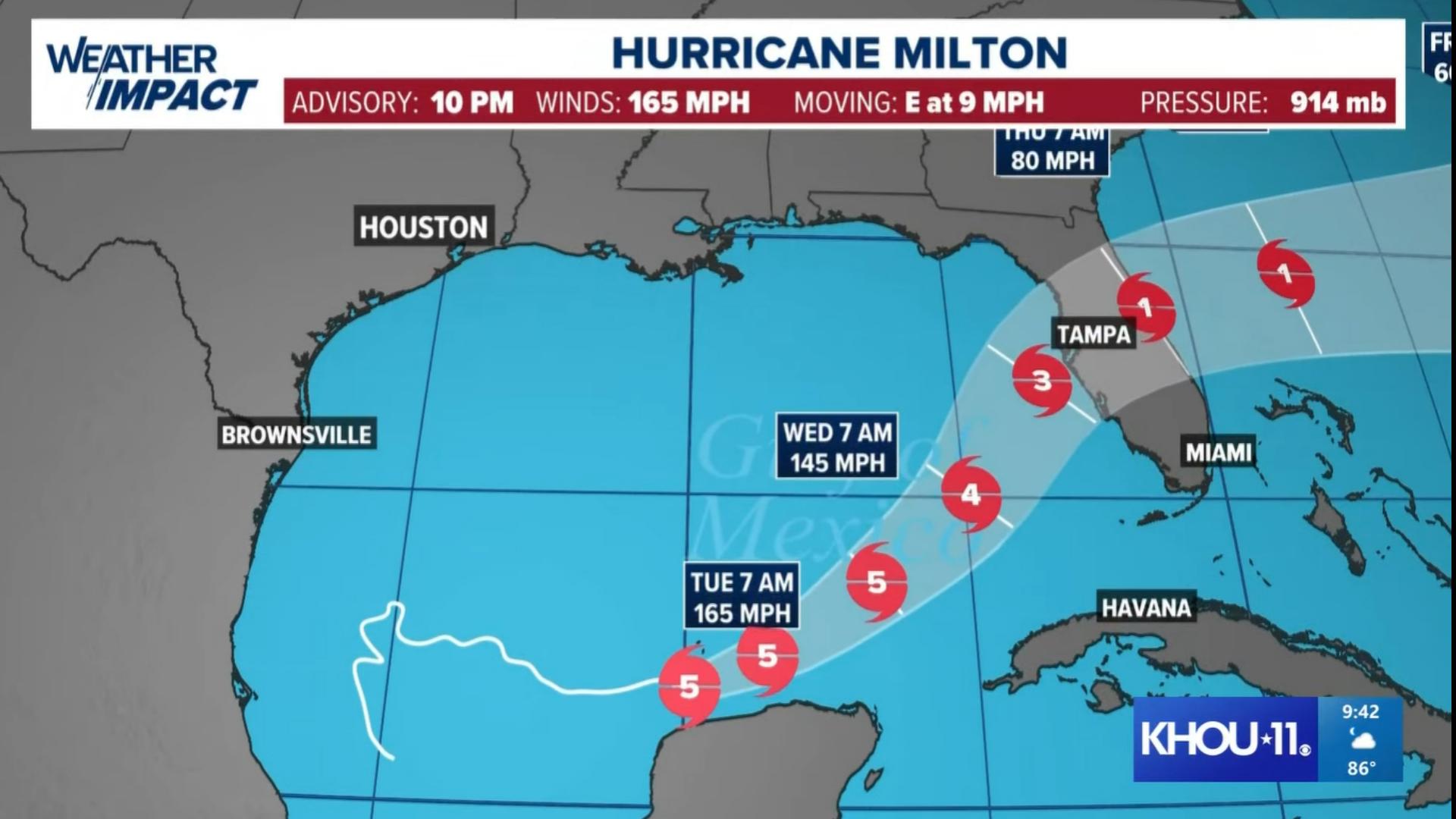 Hurricane Milton Latest track as the storm heads to Florida