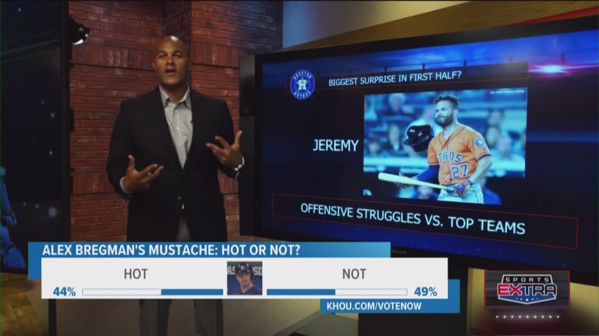 What's most surprising about the Astros' play during the first half of the season? The KHOU 11 Sports team offers its choices; as well as a review of its fearless predictions for the 2018 season.