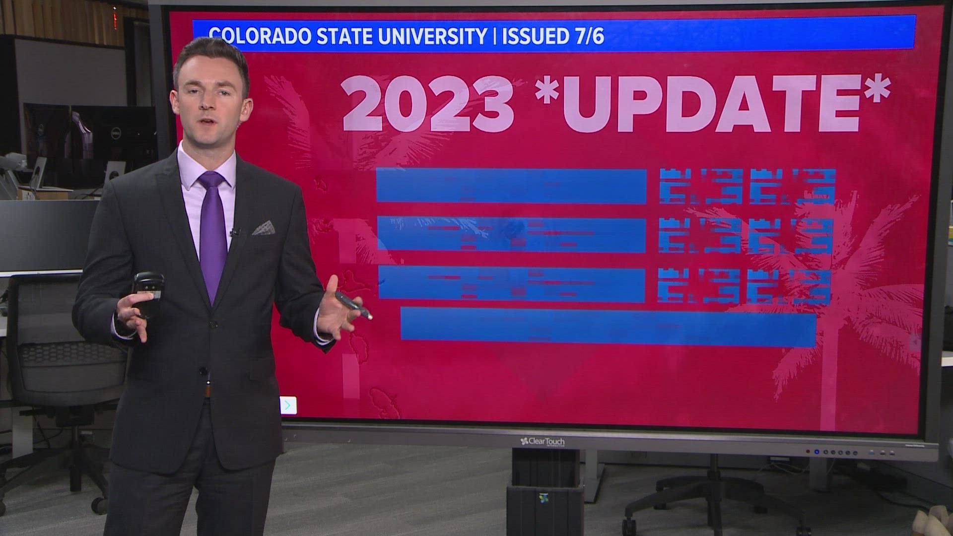 KHOU 11 Meteorologist Pat Cavlin breaks down the new Colorado State University hurricane outlook.