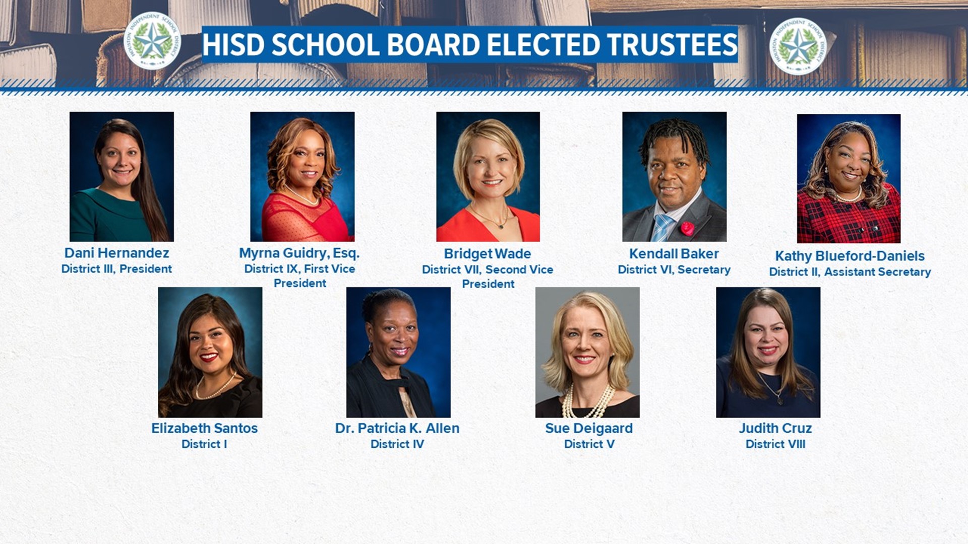 The nine trustees were elected to serve staggered four-year terms. They were elected from separate districts.