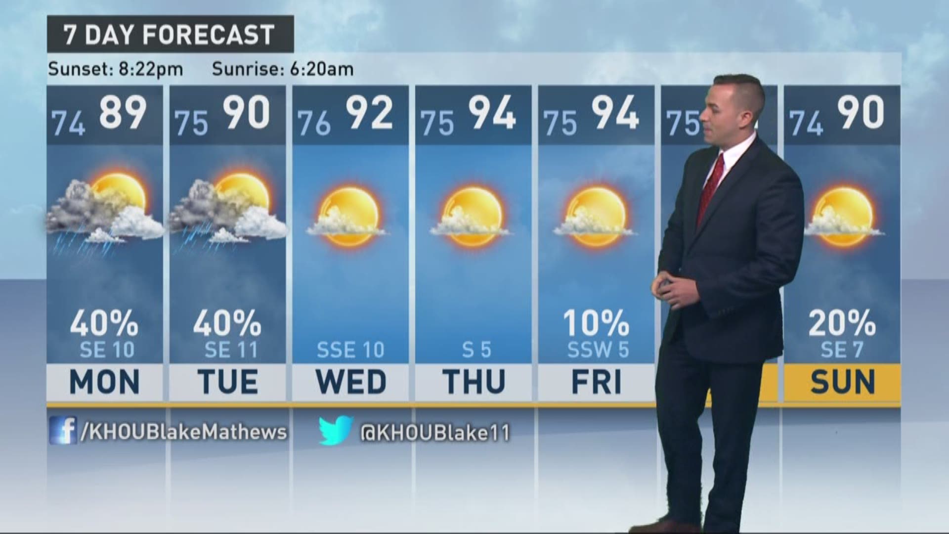 Sunday's 10pm forecast update with Blake Mathews | khou.com