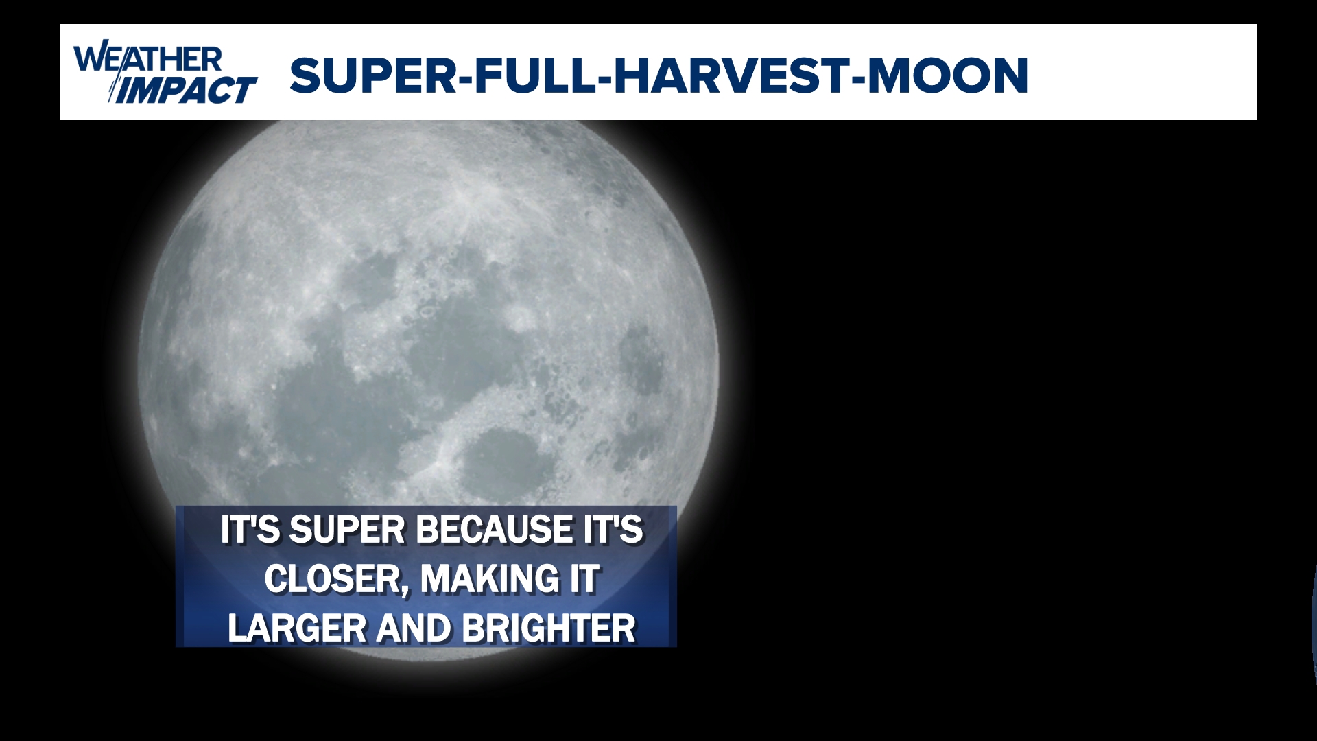 Super full harvest moon, partial lunar eclipse as seen in Houston ...