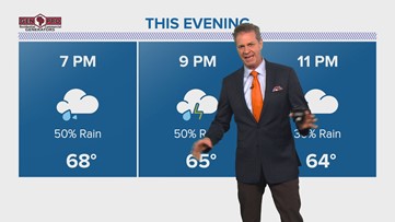 Rainy Friday night, then a cloudy cool drizzly  Saturday