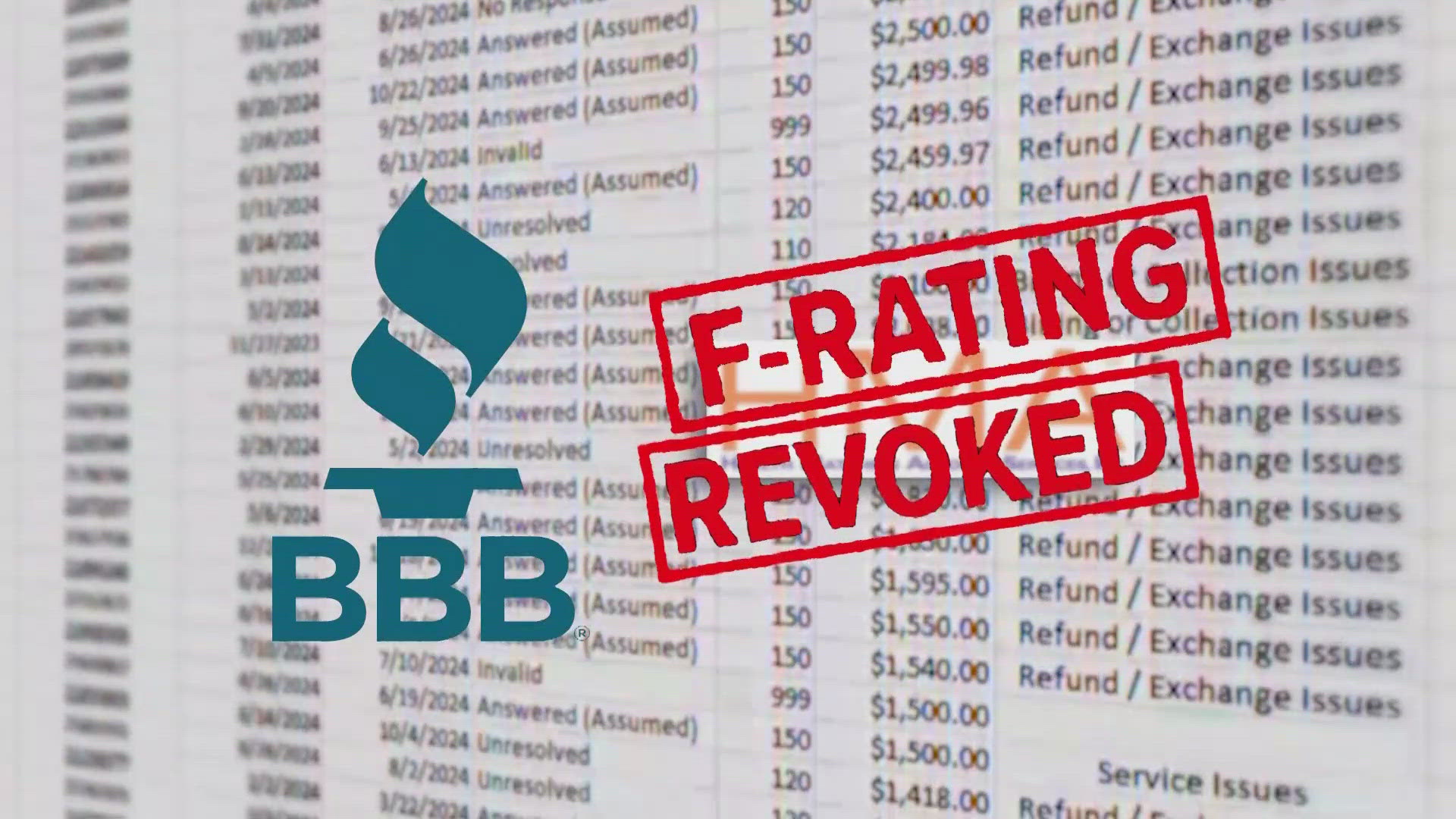 Customers say medical savings plan company is withholding their money ...