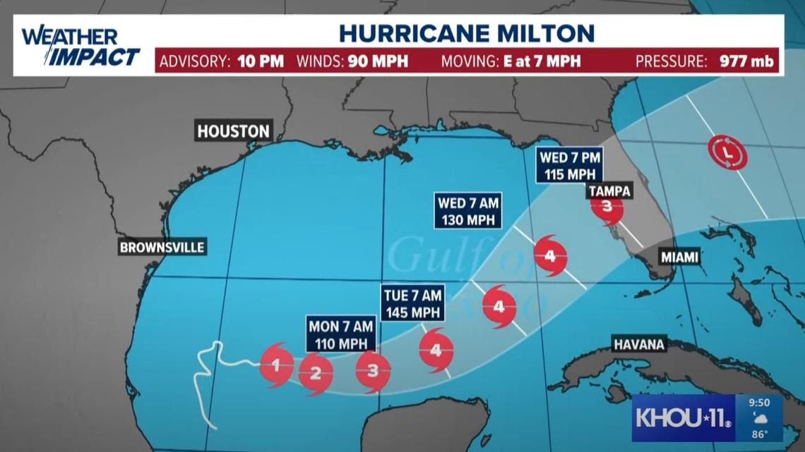 Milton 10 6 10 P M Update Hurricane Milton Picks Up More Steam As It