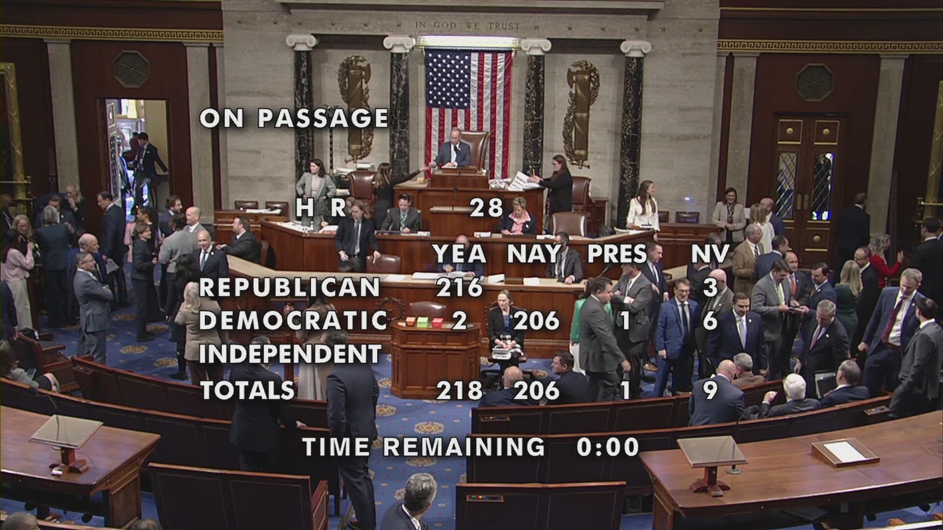 U.S. House passes bill to ban transgender athletes in women’s sports ...
