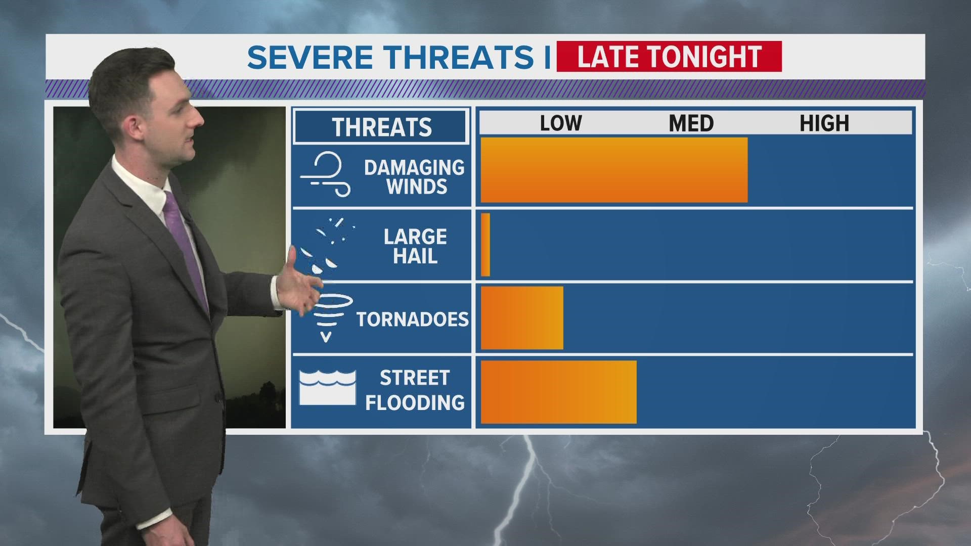 Storms leave more than more than 27,000 CenterPoint customers without ...