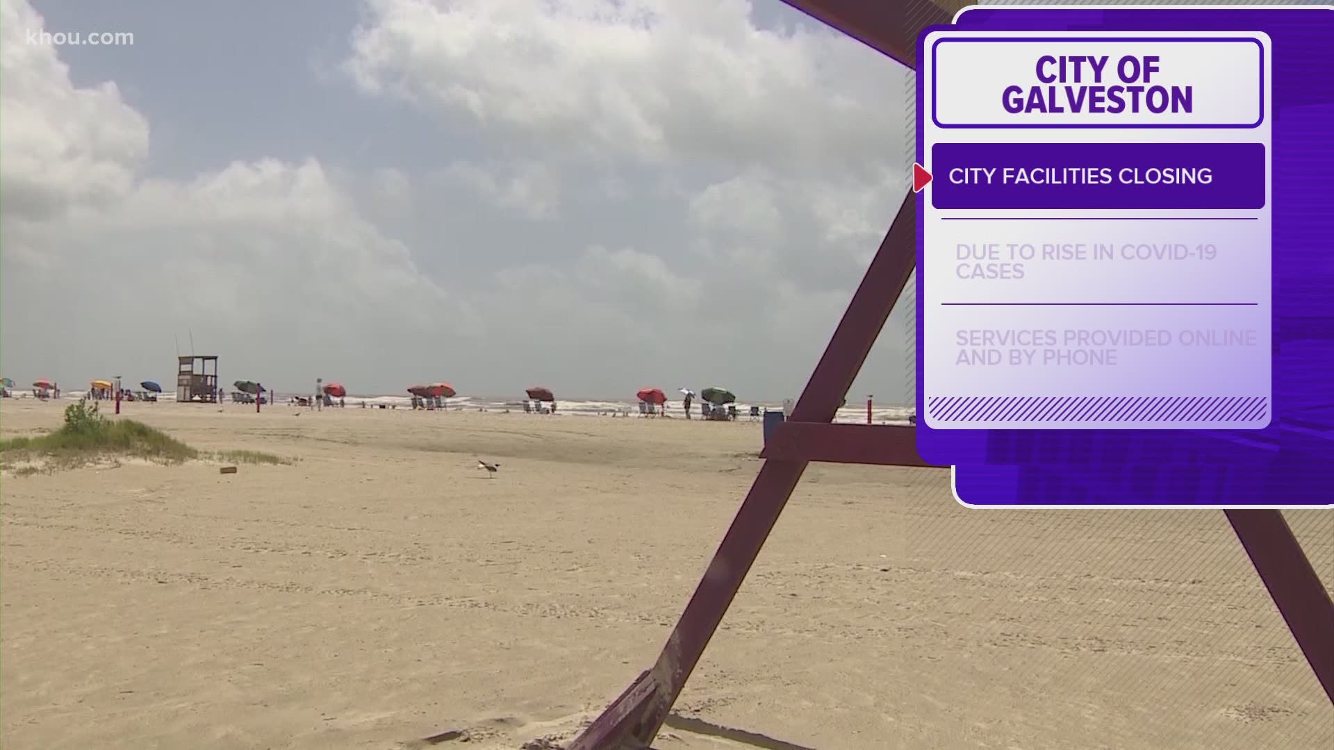 City of Galveston said closures begin Tuesday in response to the recent surge of coronavirus cases in the area.
