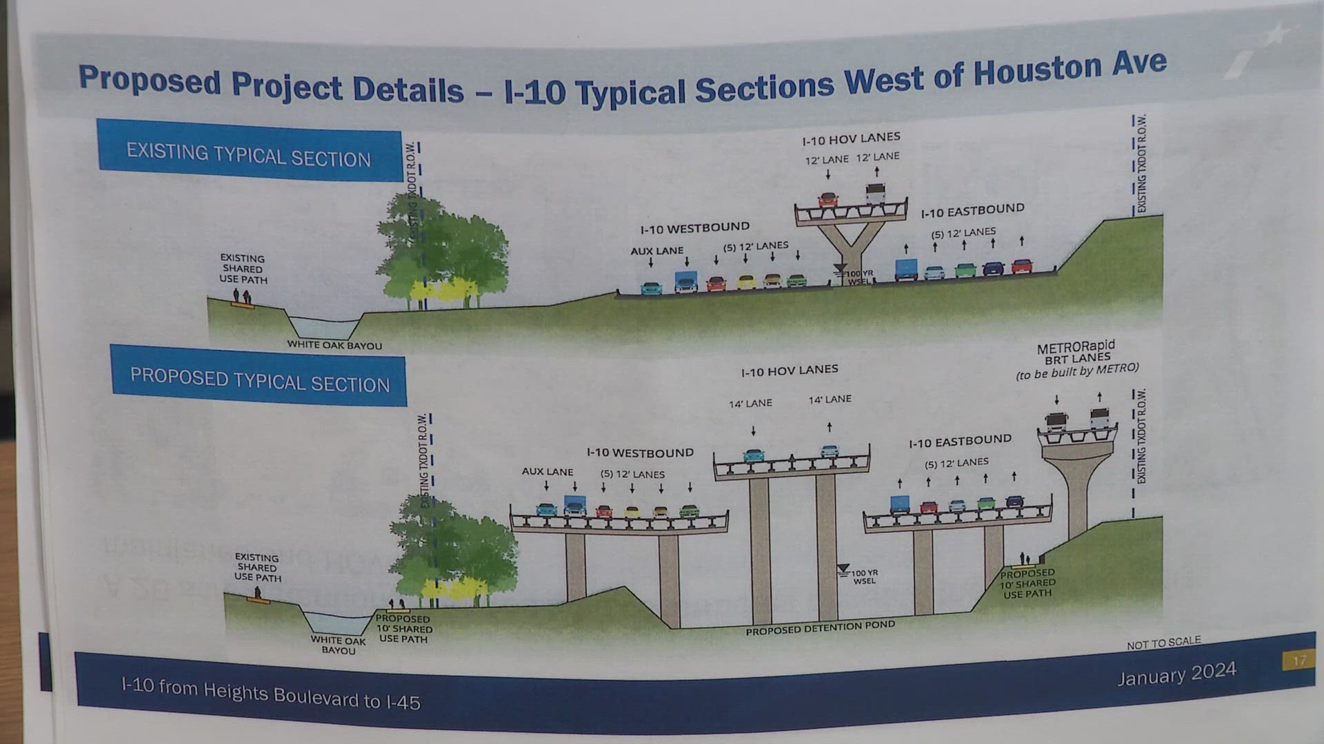 The project is intended to raise the interstate to avoid future flooding.