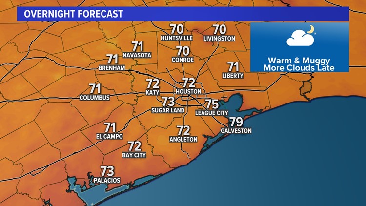 Houston Forecast: Hot with more clouds Sunday