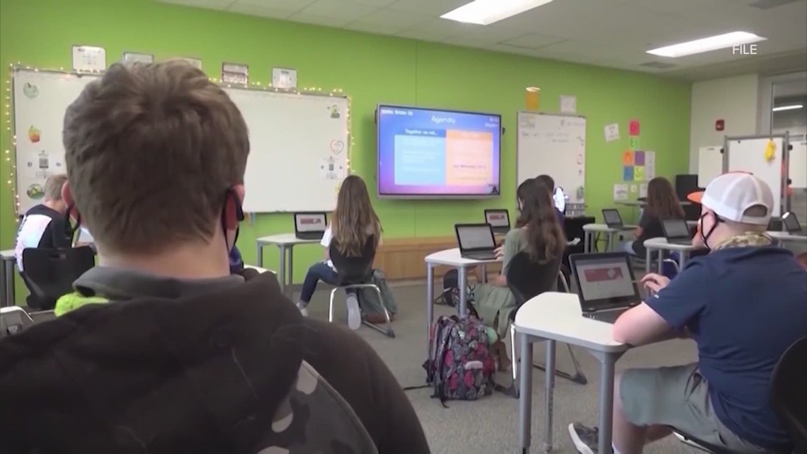Bagaimana sekolah-sekolah di wilayah Houston membelanjakan dana ESSER III
