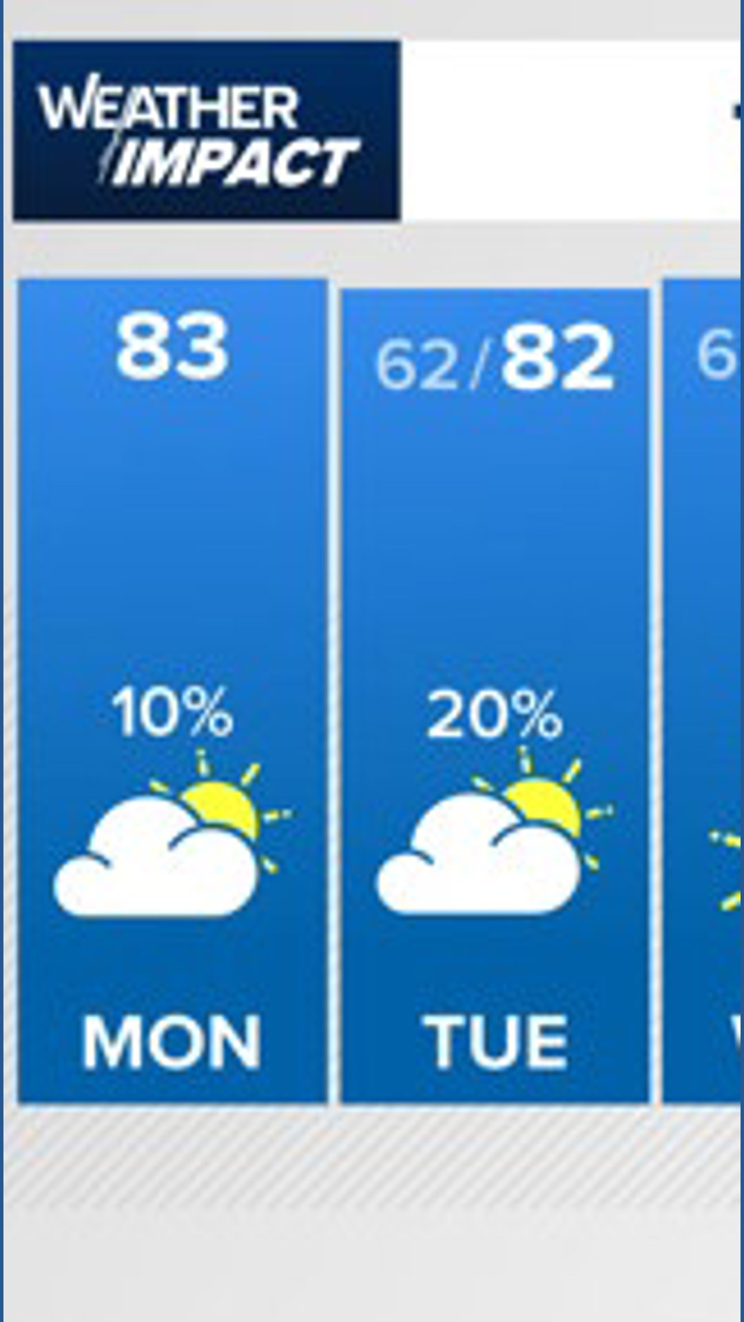 Nice week ahead | khou.com