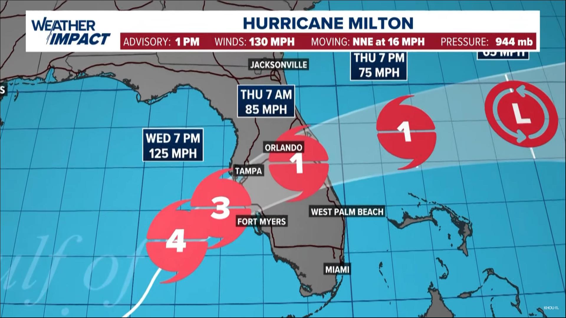 Hurricane Milton is now a Category 4 strength in the Gulf of Mexico as it heads towards a Florida landfall.